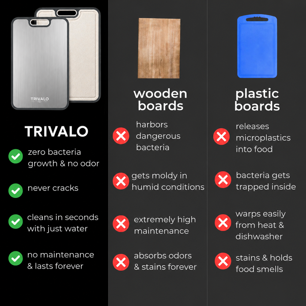 Trivalo Titanium Cutting Board