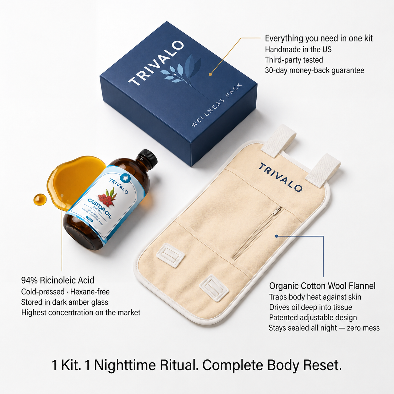 Trivalo Castor Oil Pack