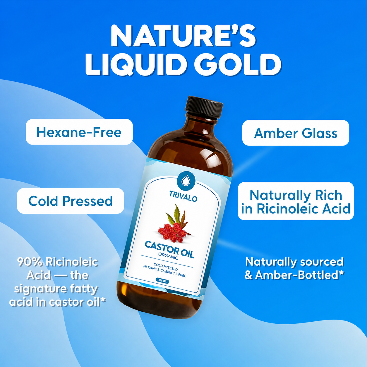 Trivalo Castor Oil Pack