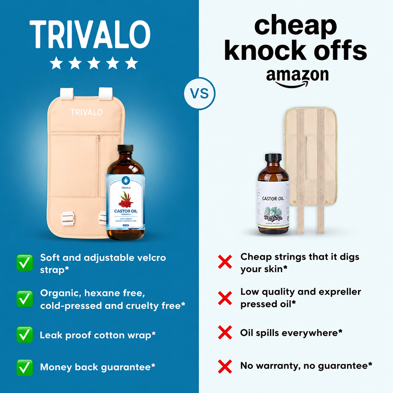 Trivalo Castor Oil Pack