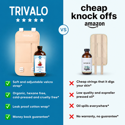 Trivalo Castor Oil Pack
